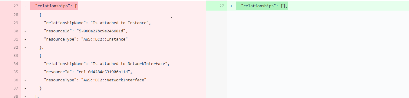 config