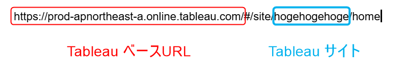 tableau-2025-2-google-workspace-tableau-no8-2