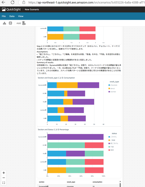 q-in-quicksight-ga-tokyo_15