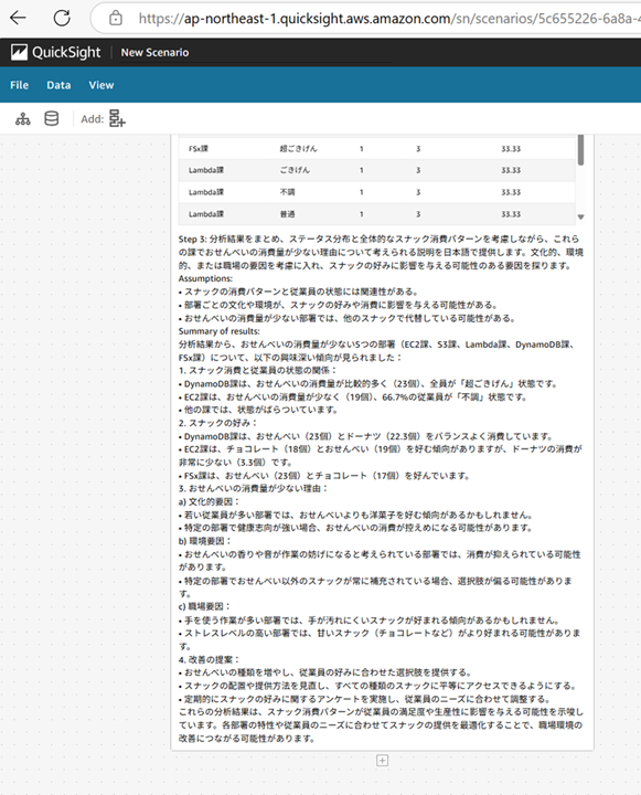 q-in-quicksight-ga-tokyo_17