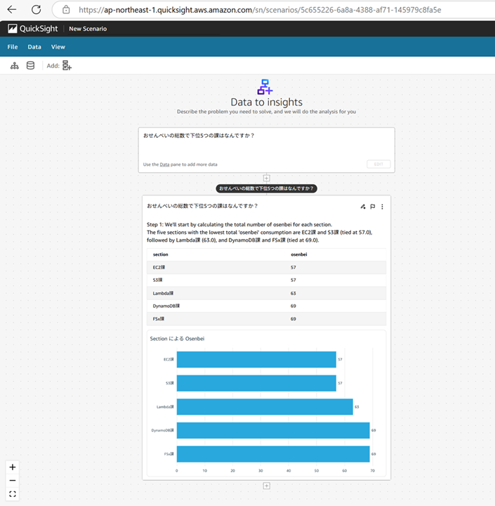 q-in-quicksight-ga-tokyo_12