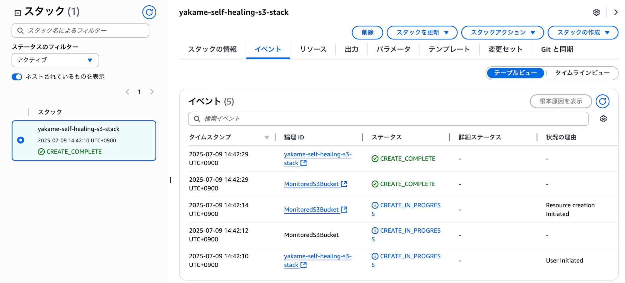 stack