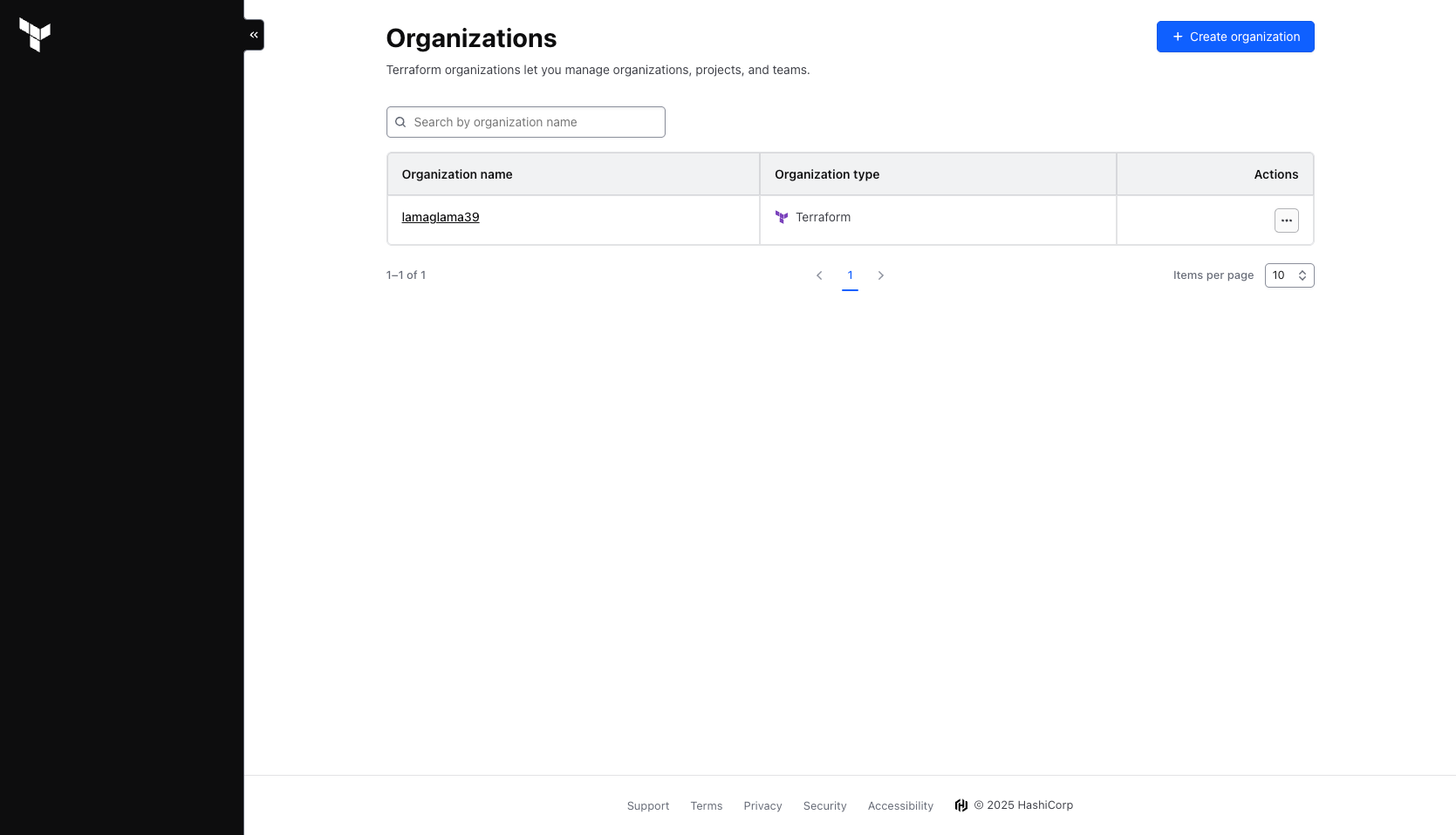 app.terraform.io_app_organizations (5)
