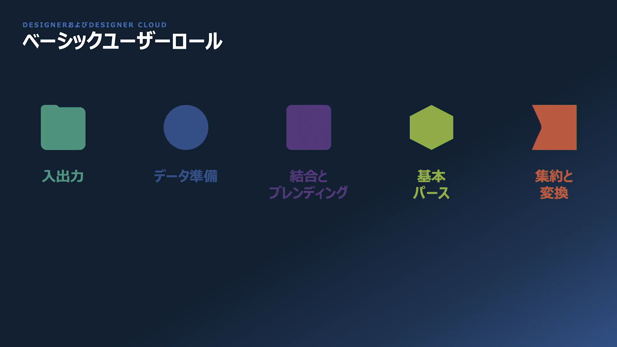 alteryx-analytics-summit-keynote-no33