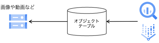 shapes-1752497501738