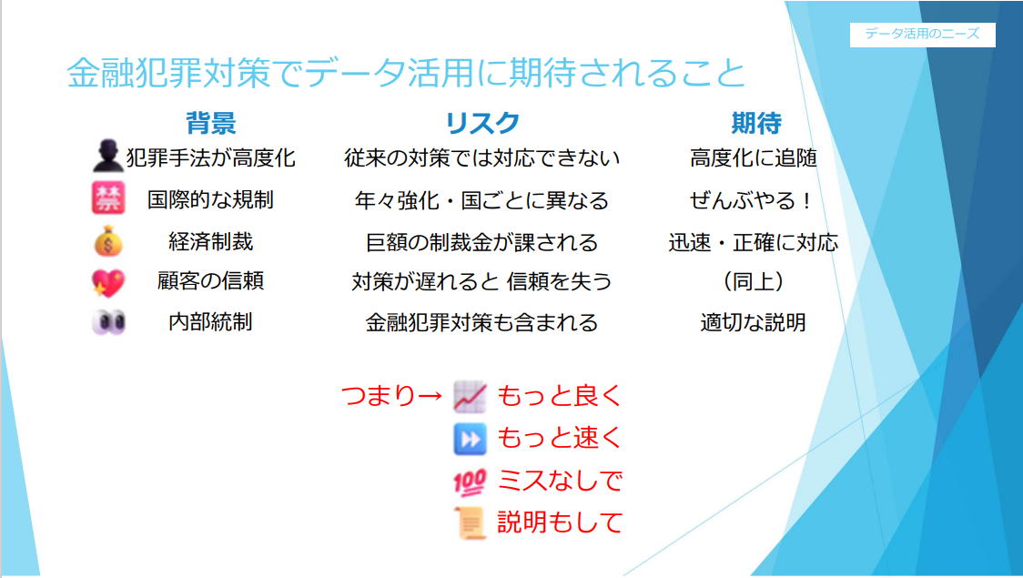 alteryx-analytics-summit-ufj-no3