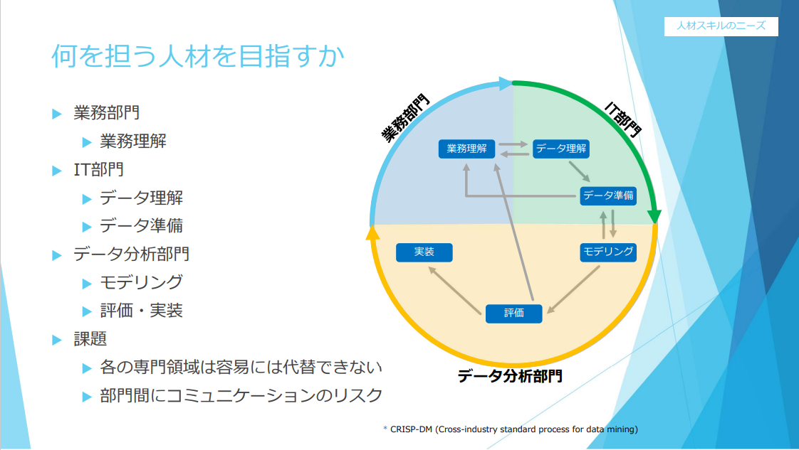 alteryx-analytics-summit-ufj-no8
