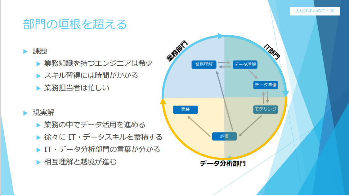 alteryx-analytics-summit-ufj-no9