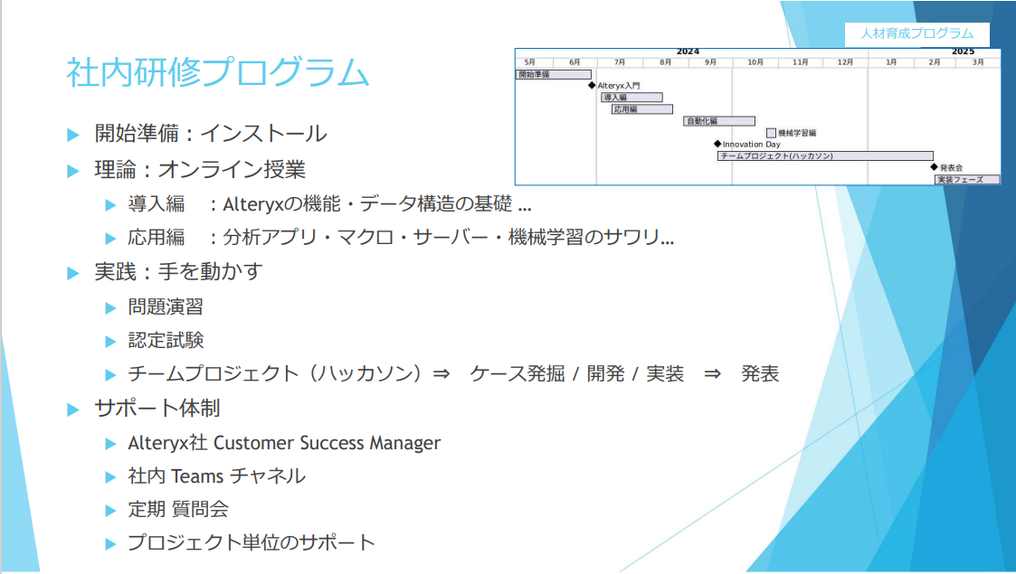 alteryx-analytics-summit-ufj-no11