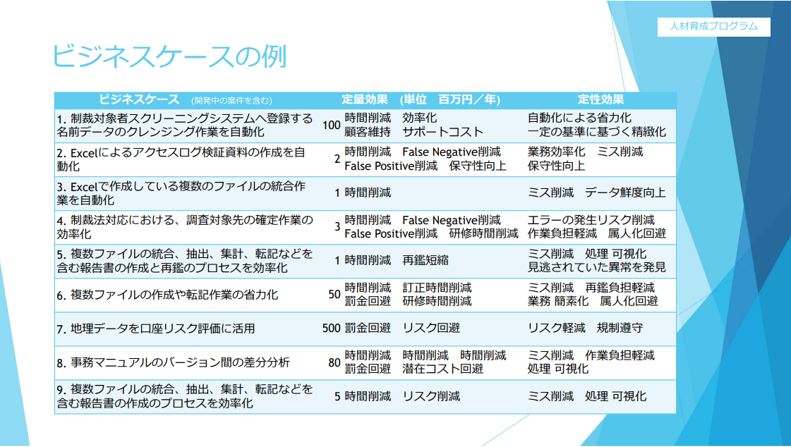 alteryx-analytics-summit-ufj-no12