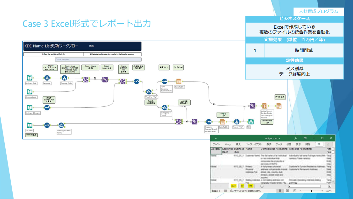 alteryx-analytics-summit-ufj-no15