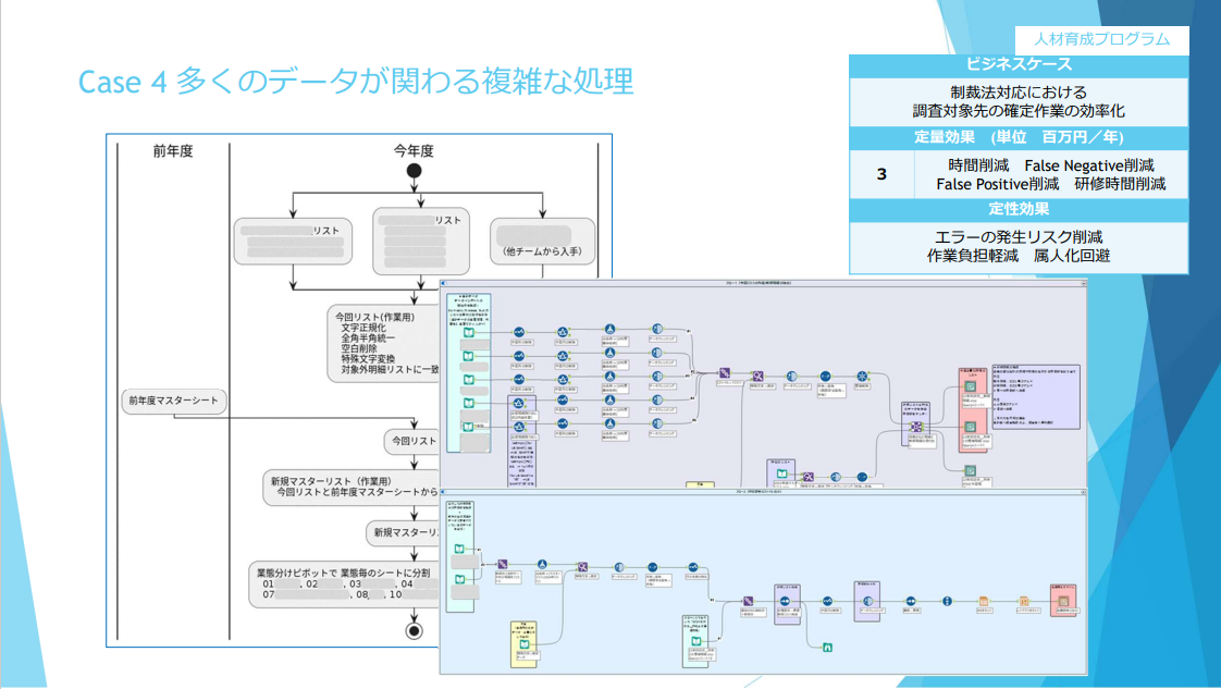 alteryx-analytics-summit-ufj-no16