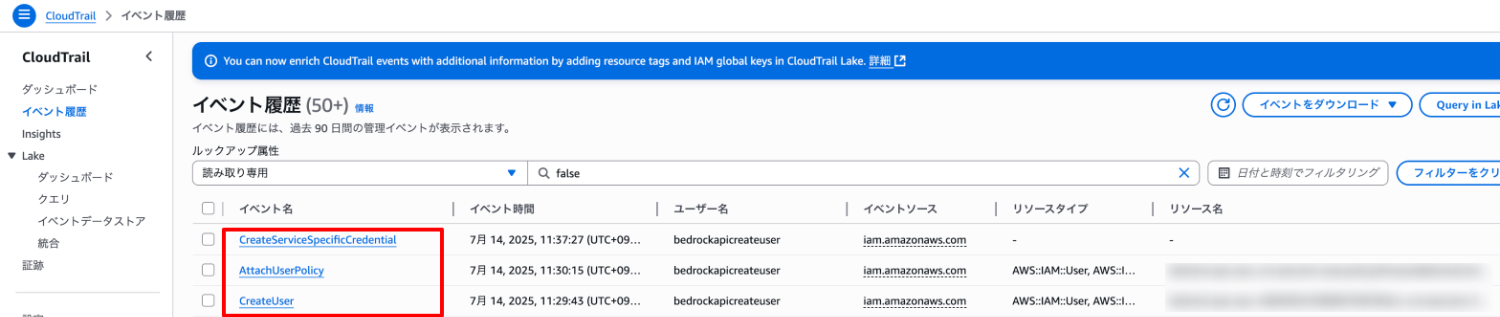 長期キー作成時のtrail log