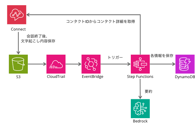 cm-hirai-screenshot 2025-07-16 11.32.50