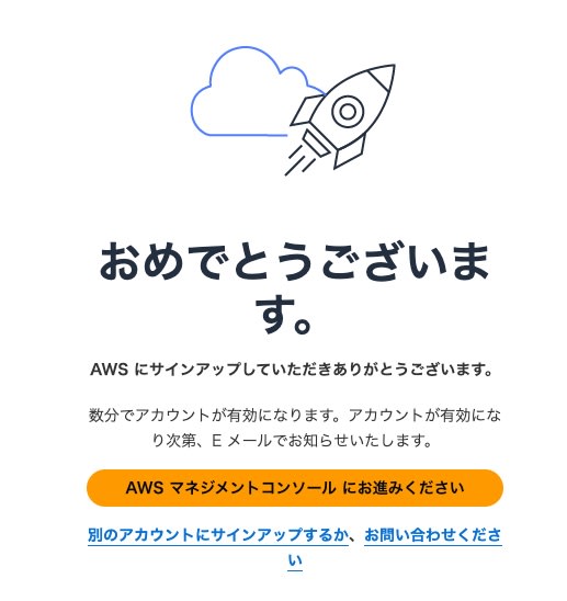 サインアップ完了