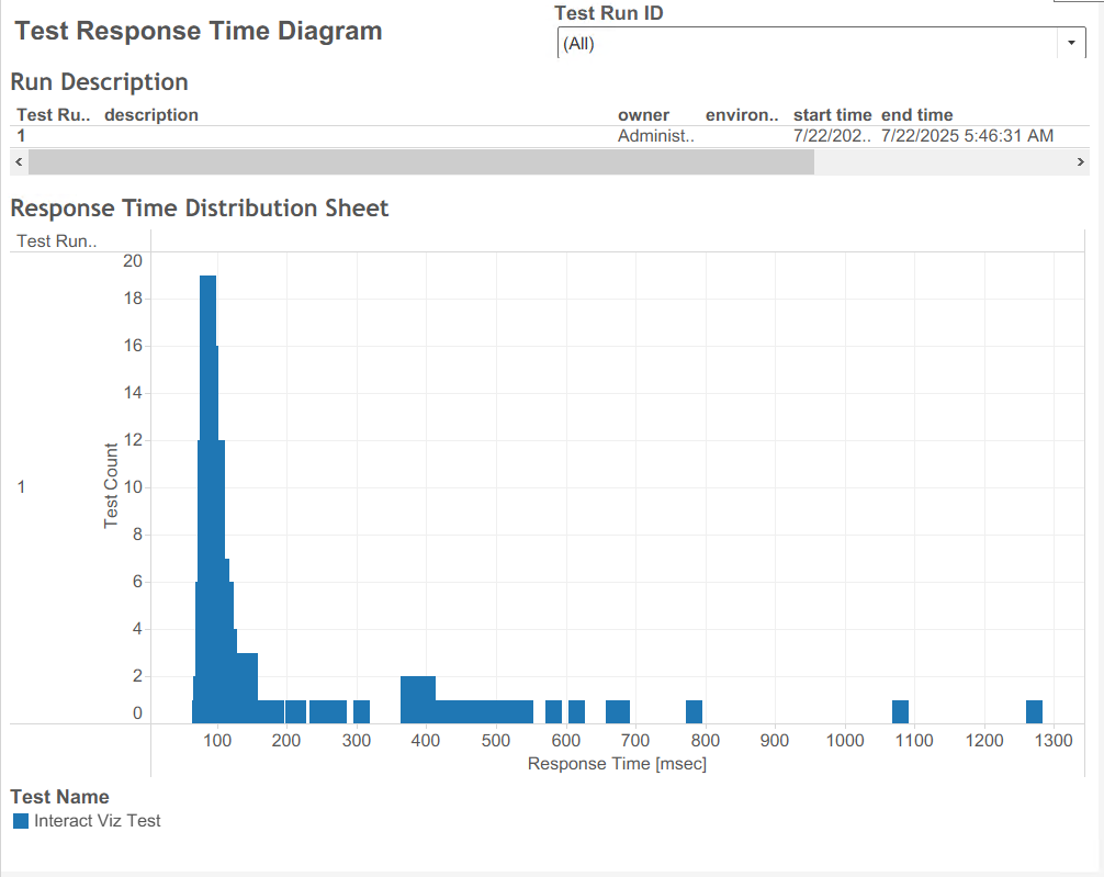 tableau-server-tabjolt-windows-jumpserver-no18