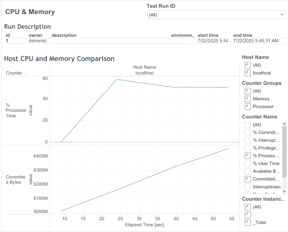 tableau-server-tabjolt-windows-jumpserver-no19