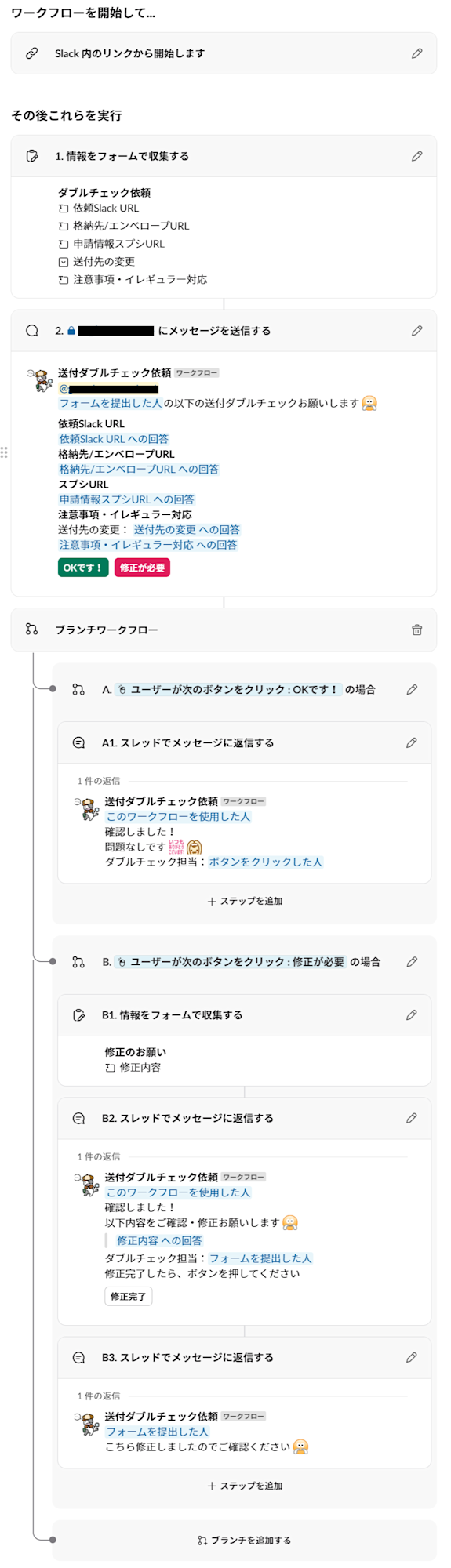brandnewflow
