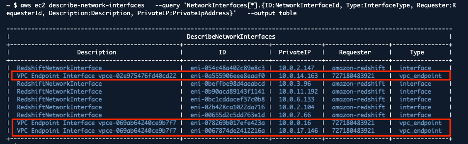 amazon-redshift-serverless-2az-support-3