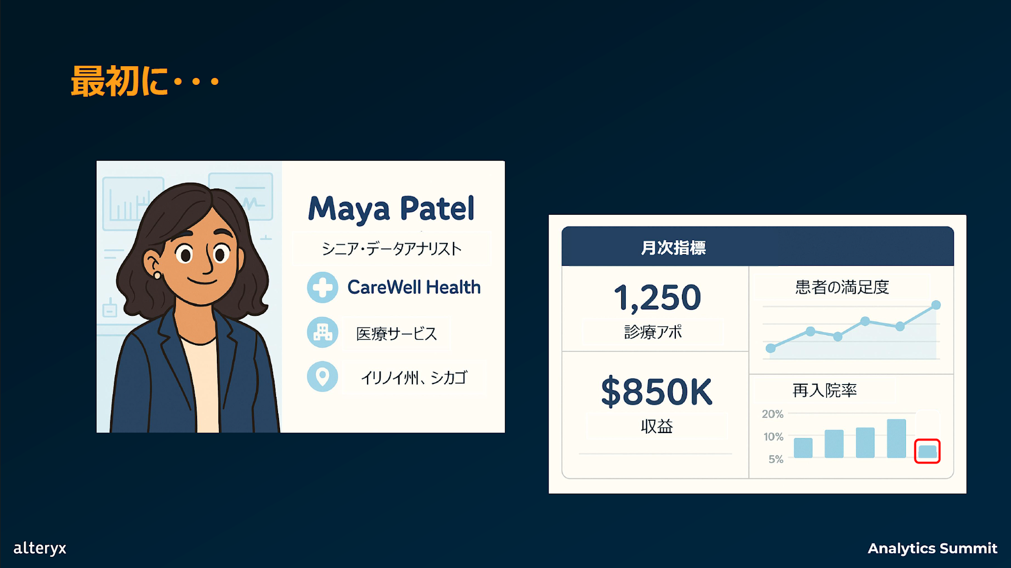 alteryx-analytics-summit2025-data-lineage-002