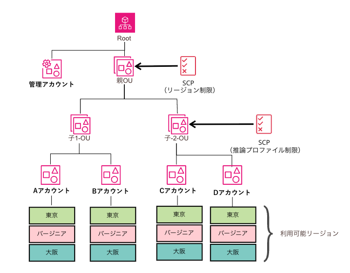 cm-hirai-screenshot 2025-07-30 9.02.22