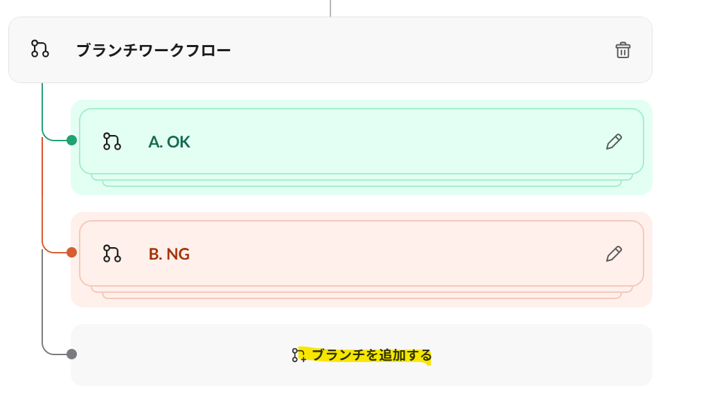 add-new-branch