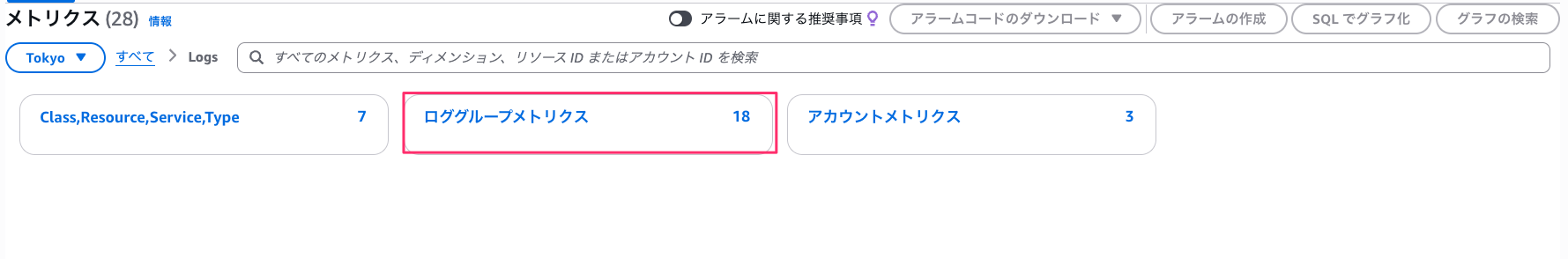 ロググループメトリクス