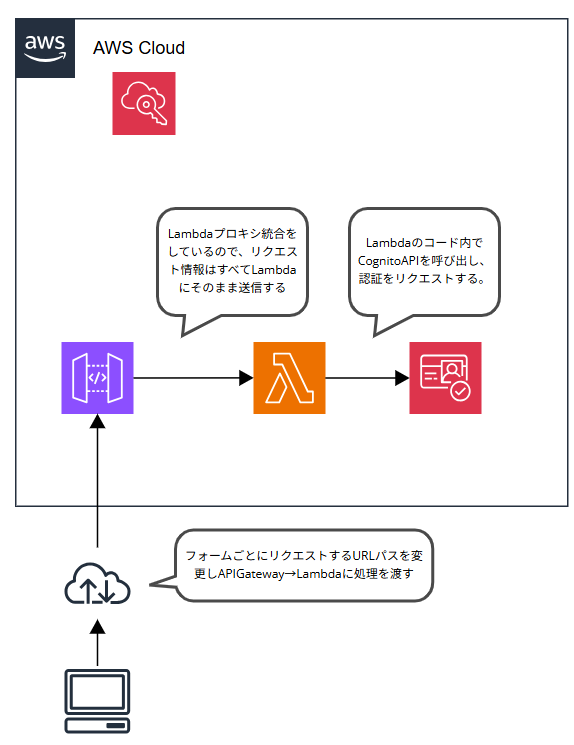スクリーンショット 2025-07-31 131957