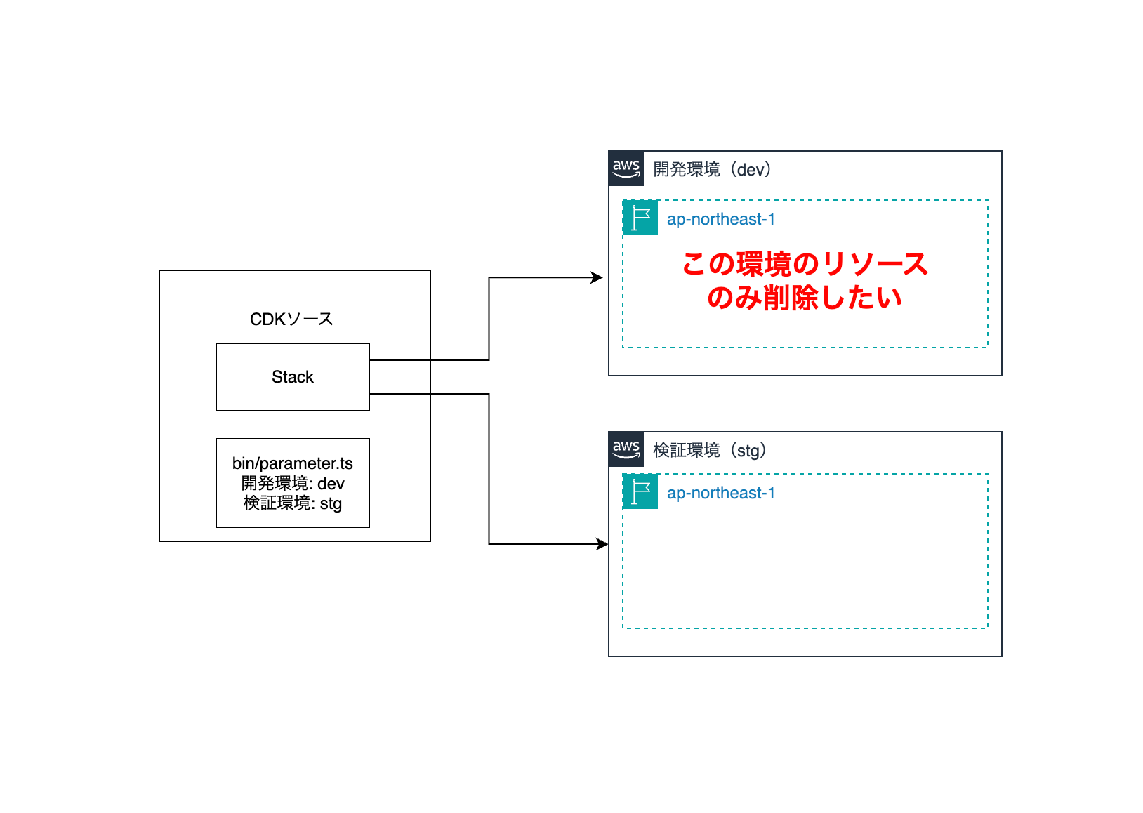 スクリーンショット 2025-08-02 20.50.07