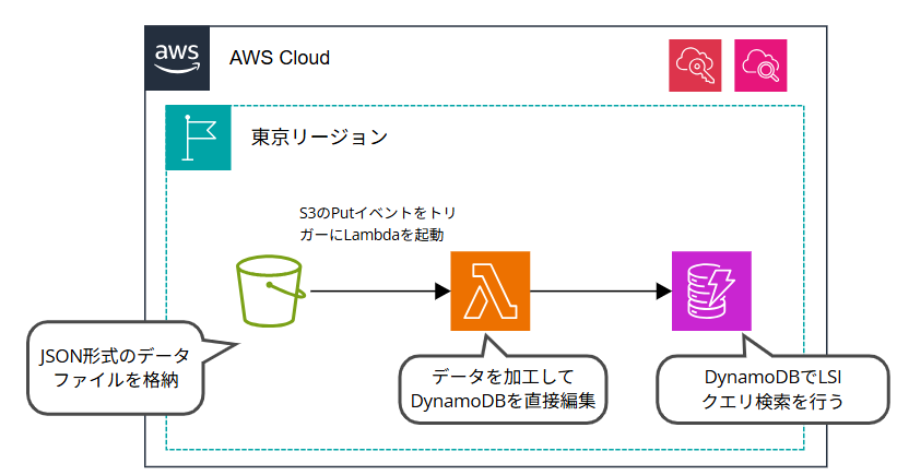 スクリーンショット 2025-08-04 102448