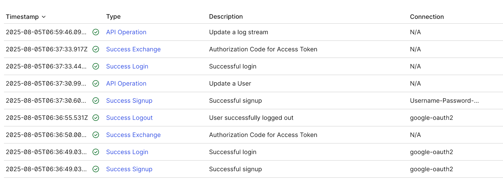 aut0-logstream-to-twilio-segment_9
