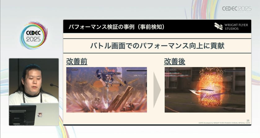 ビデオによるパフォーマンス向上の確認