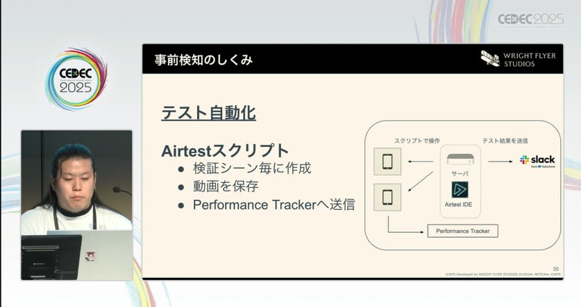 動画取得