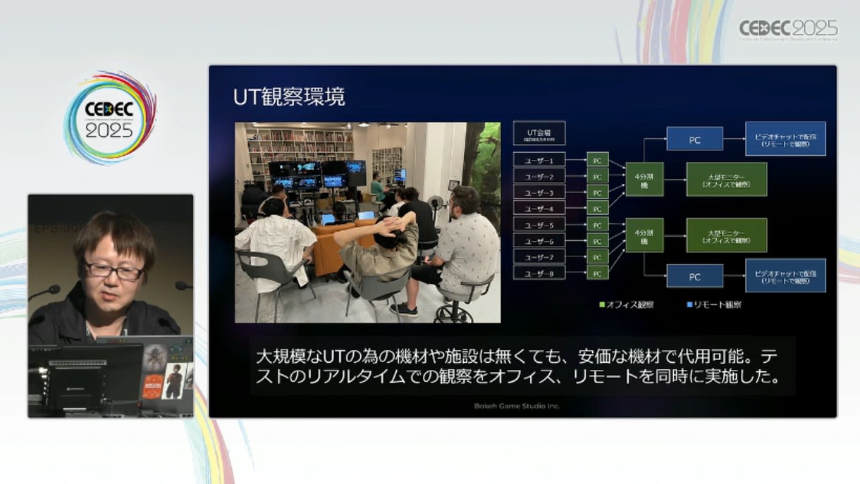 UT のようす