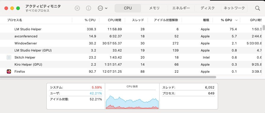 CPU_m4