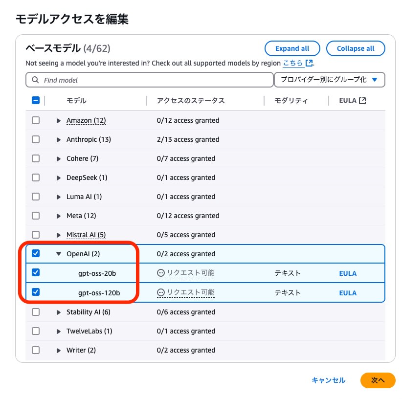 モデルアクセスを編集