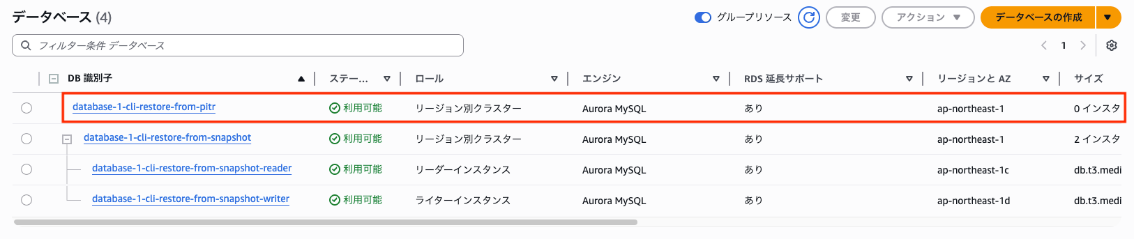 AWSCLI_pitr復元完了