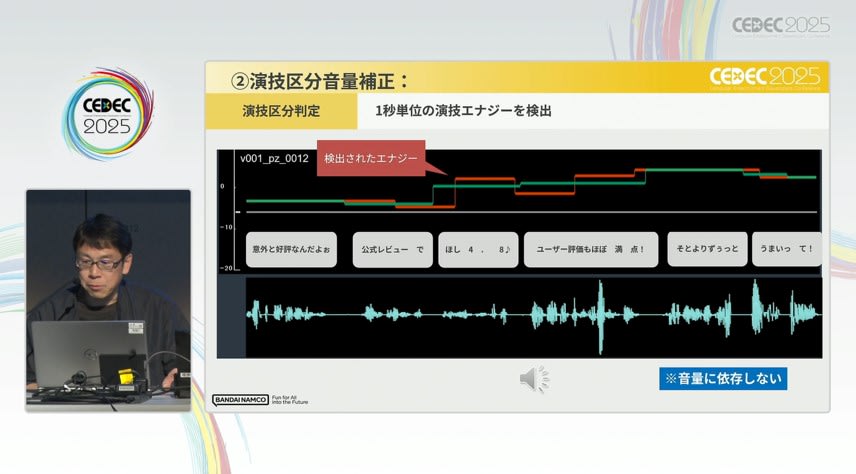 エナジーを考慮した調整