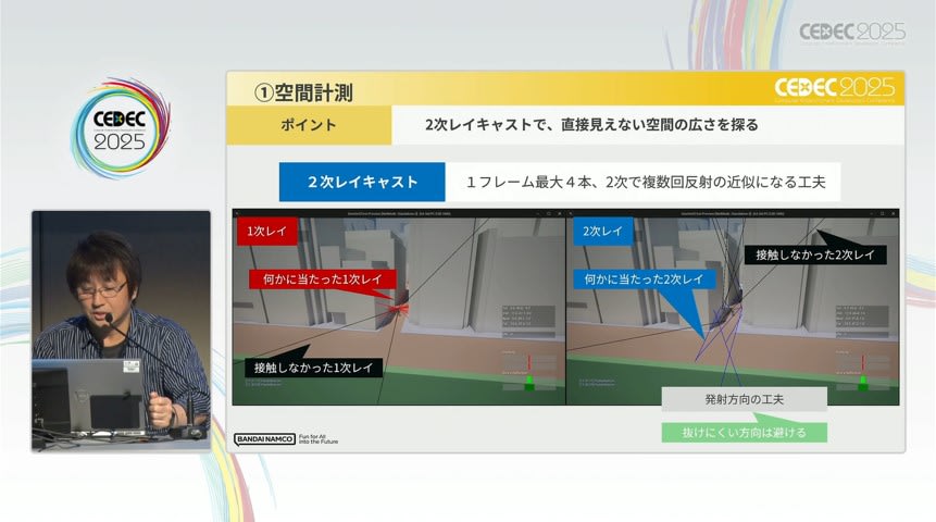 GeoVerb のレイキャスト