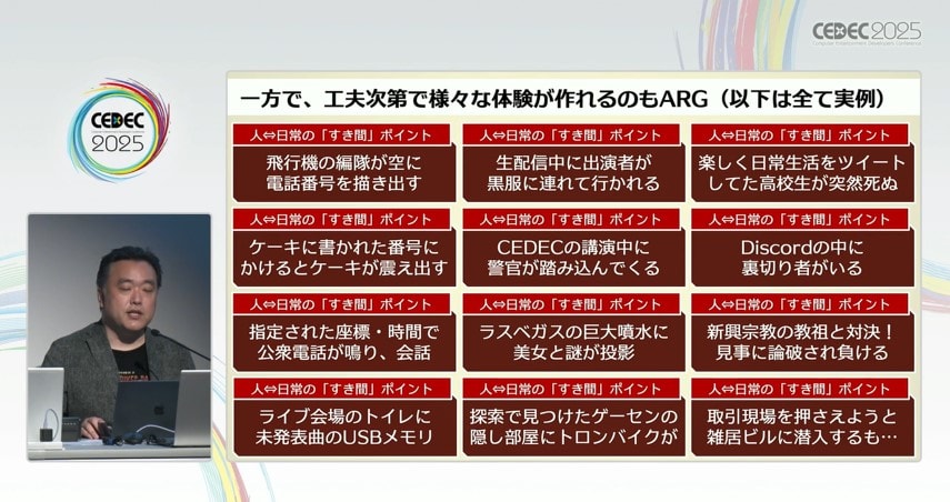 さまざまなすき間ポイント