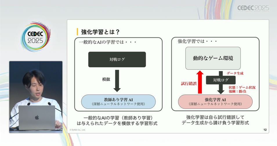 強化学習 AI 導入メリット