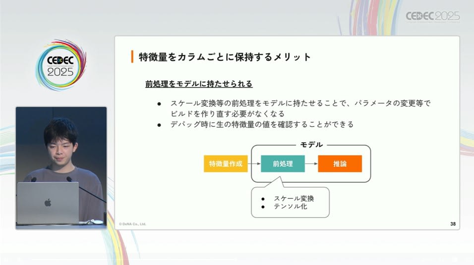 後方互換性によるメリット