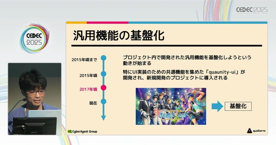 2017年頃の基盤開発状況