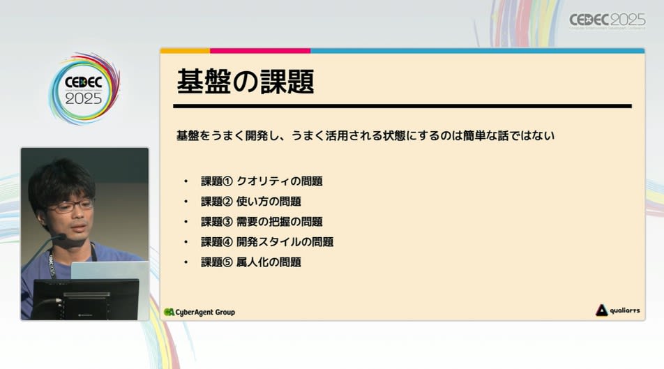 基盤運用における課題