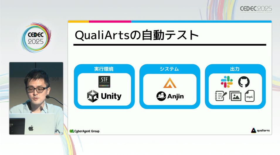 QualiArts の自動テスト
