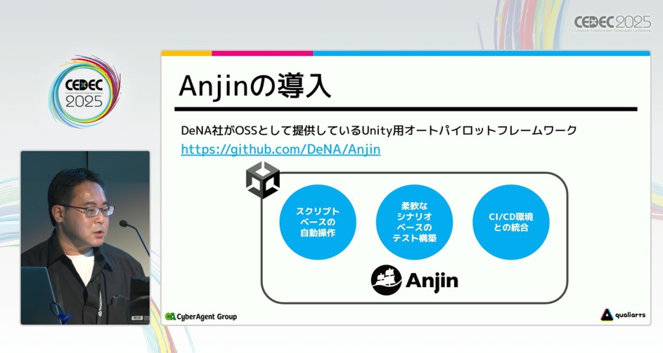 Anjin の導入