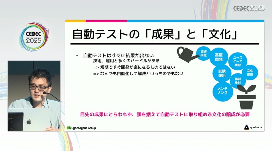 小さな成果の継続と文化醸成が重要