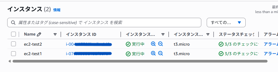 EC2