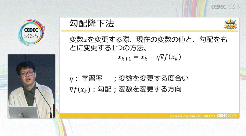 勾配降下法