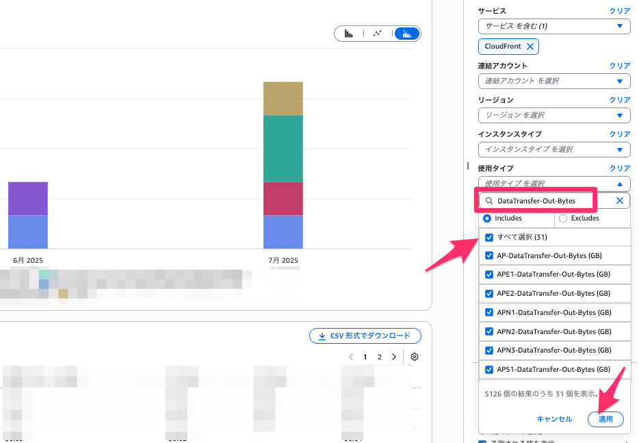 CostExplorer2